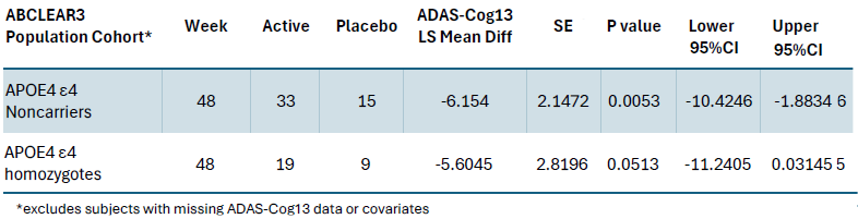 SORRY, NO IMAGE AVAILABLE